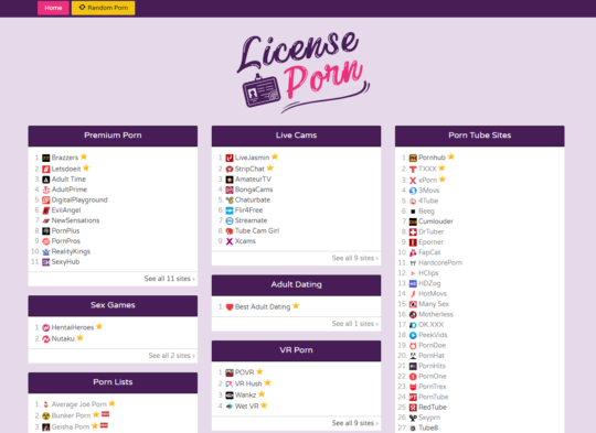 License Porn